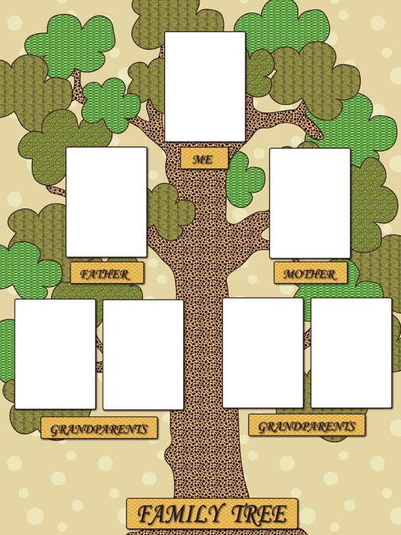 Family Tree Pro by Kri Shini