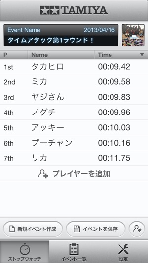 TAMIYA STOPWATCH