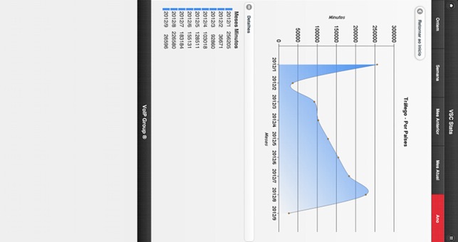 VSC Stats(圖2)-速報App