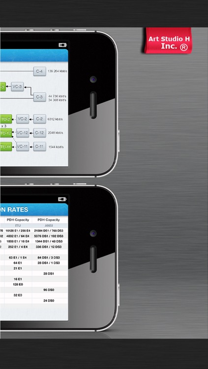 KLM and Time Slot Mapping