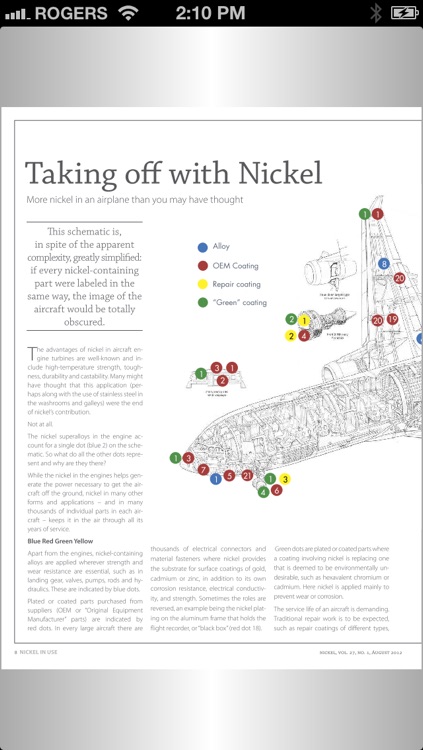 Nickel Magazine