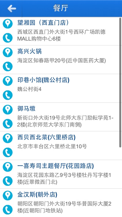 路痴指南针