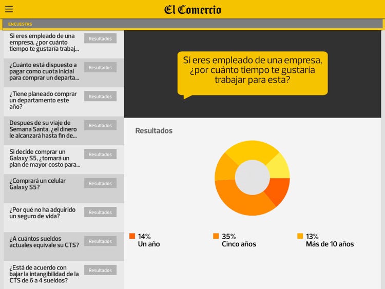 El Comercio Perú para iPad