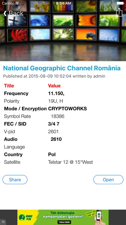 Poland TV Channels Sat Info