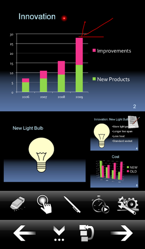 MyPoint PowerPoint Remote(圖1)-速報App