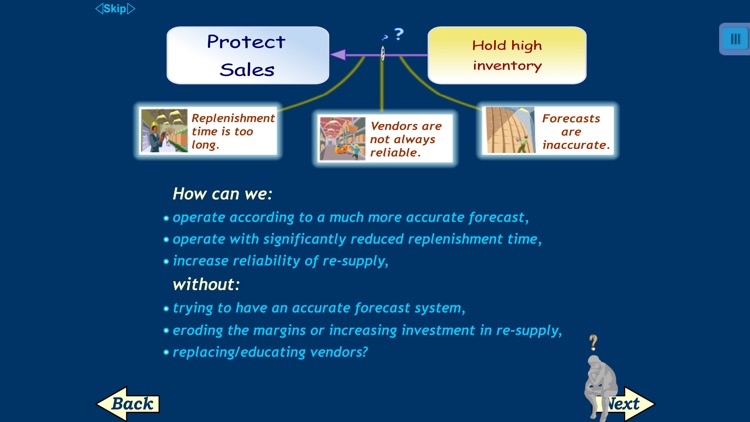 TOC Insights into Distribution and Supply Chain: the Theory of Constraints solution by Eliyahu M. Goldratt. screenshot-3