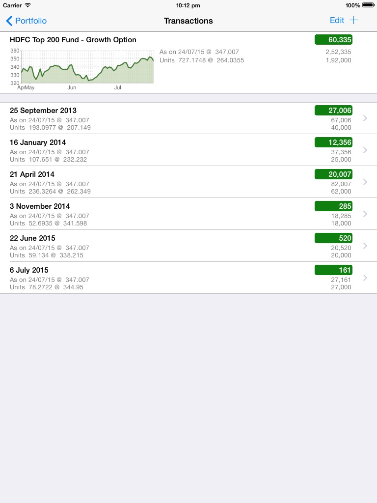 My Funds HD - Portfolio Tracker screenshot 2