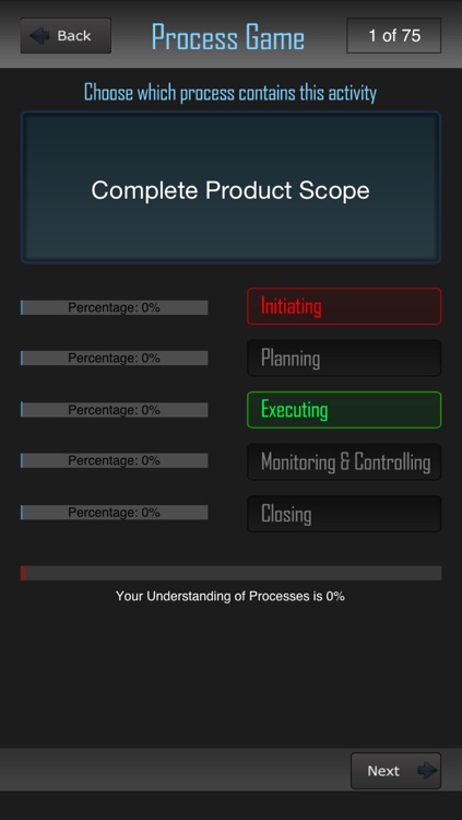 PM Process Game