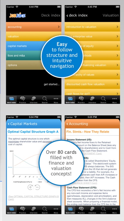 Jobjuice Finance and Investment Banking