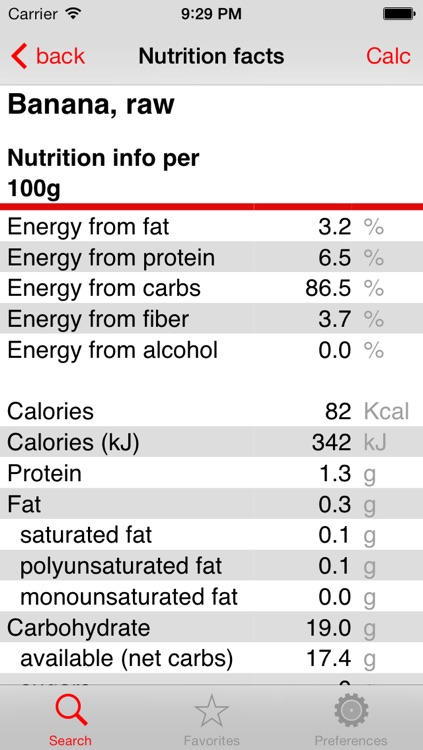 Diet Signal - LCHF/ketogenic/low carb food guide