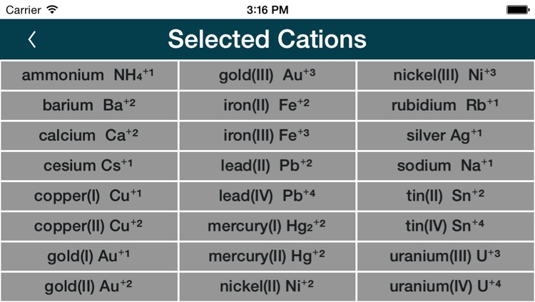 ChemFormulas