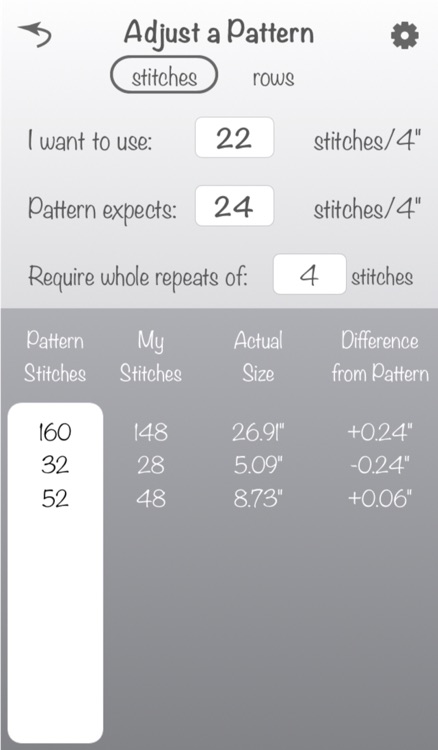 Knittrick