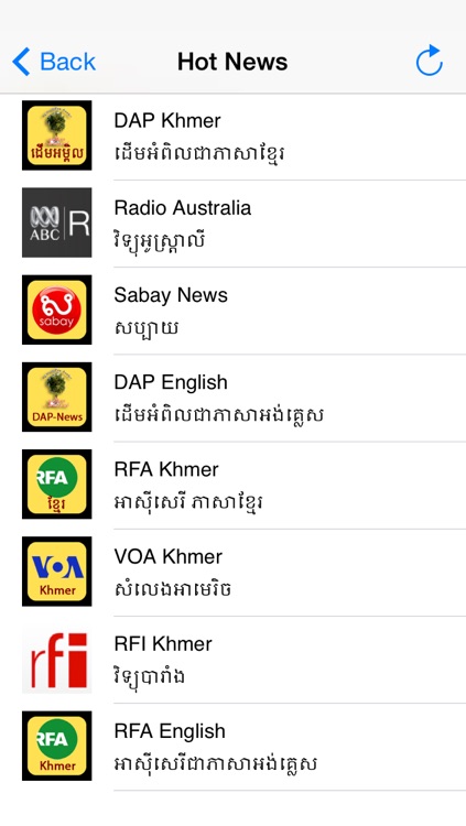 Khmer Hot News screenshot-3