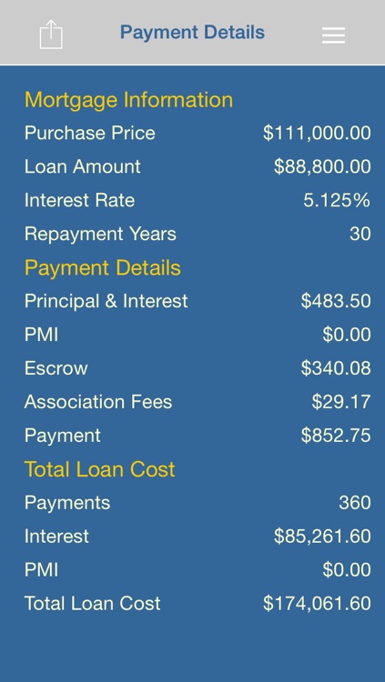 Mortgage iCalculator Pro
