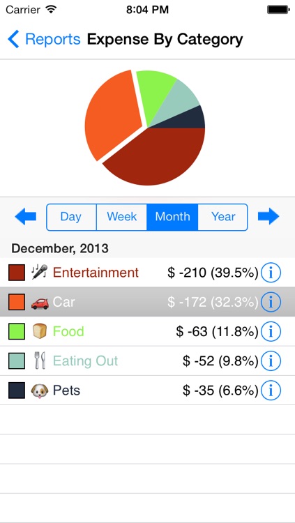iMoneyTracker