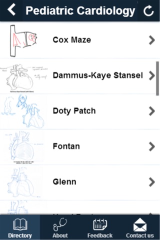 Pediatric Cardiology screenshot 2