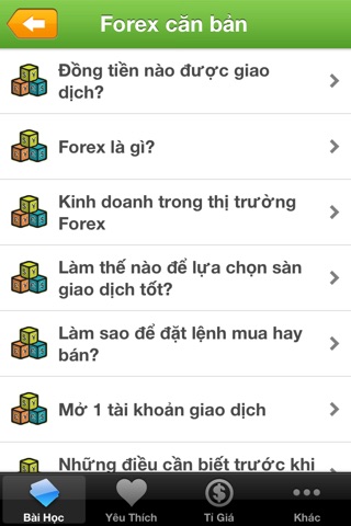 Học Forex screenshot 2