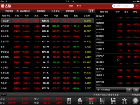 通达信HD screenshot 3