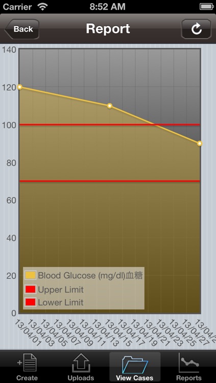 United Family Home Health 和睦家家庭医疗 screenshot-4