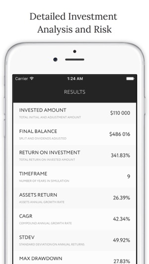 Backtest - Stock Asset Portfolio Analyser(圖2)-速報App