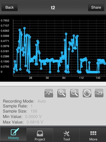 Meterbox iMM HD screenshot 4