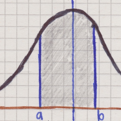 Gaussian Distribution Calculator