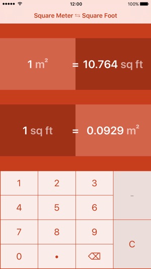 Square Meters To Square Feet | m² to ft²