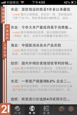 21财经情报 screenshot 2