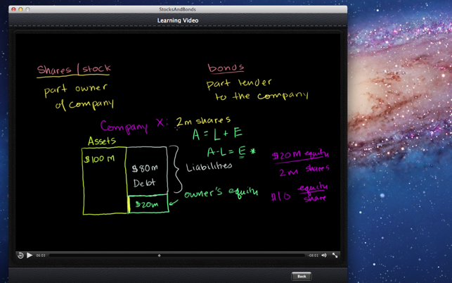 Stocks and Bonds(圖3)-速報App