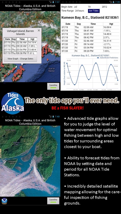 Alaska Tide Tables