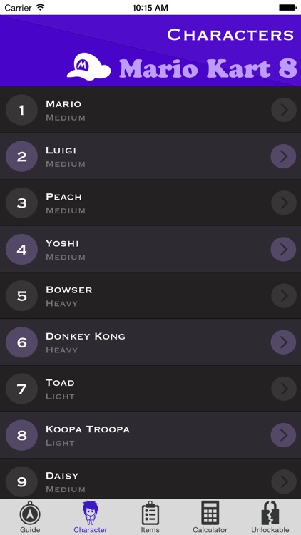 Guide for Mario Kart 8 : Unlockable, Characters, Calculator, Video