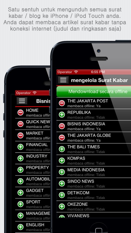Surat kabar Indonesia - Koran Indonesia - Indonesia News - Indonesian Newspapers