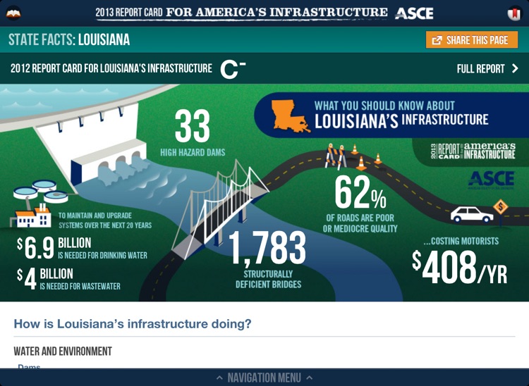 2013 Report Card for America's Infrastructure screenshot-4