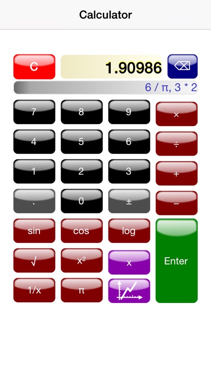 Graphical Calculator Plus