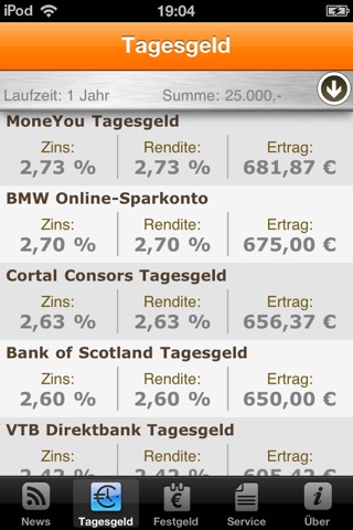 Tagesgeld.info - aktuelle Tages- und Festgeldkonten im Vergleich screenshot 3