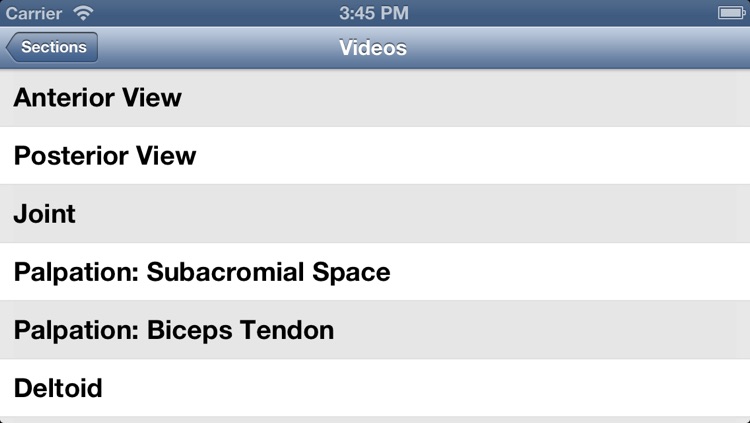 Musculoskeletal Exam-Shoulder