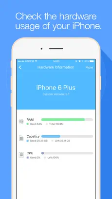 Screenshot 4 iFonebox - recover lost iPhone data iphone