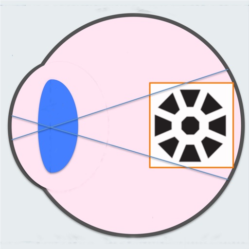 EyeBlurMaster