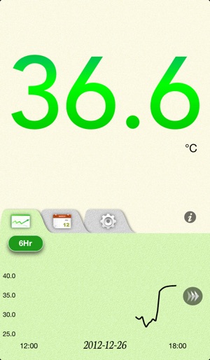 Vitals Monitor(圖1)-速報App