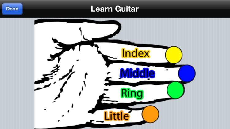 Learn Guitar!