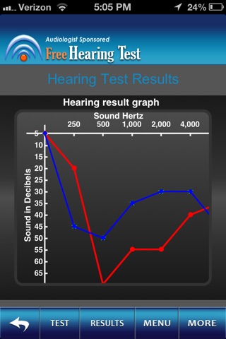 Hearing Test Pro Free screenshot 4