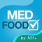 Figuring out what you can eat on the Mediterranean Diet can be a daunting task