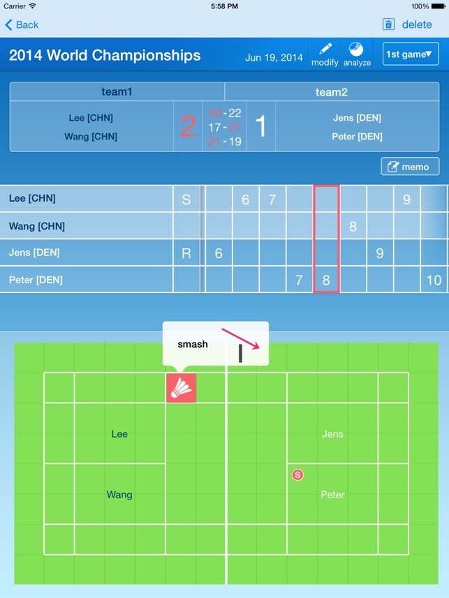 SHUTTLYZER(圖2)-速報App