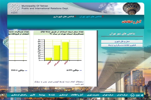 تهران screenshot 3