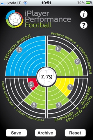 iPlayer Performance Football screenshot 2