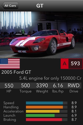 Pocket Forza Garage screenshot 4