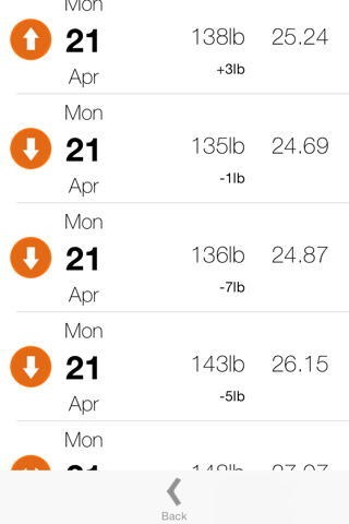 Weight Tracker Free screenshot 4