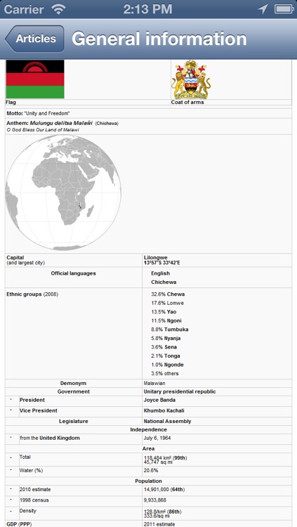 Malawi Offline Map - PLACE STARS screenshot-4