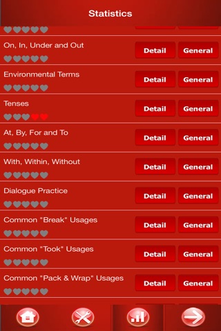 Advanced English Grammar screenshot 4