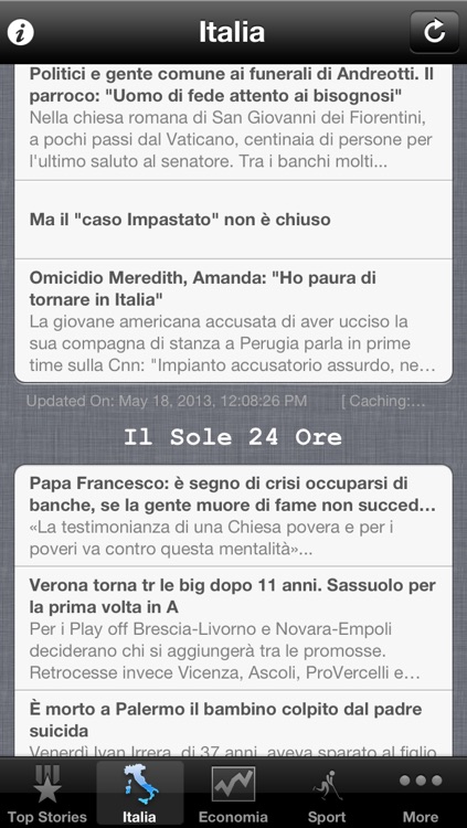 Italy News, Italian Notizie